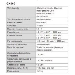 Motor Honda Gasolina 4T 5,5CV GX160